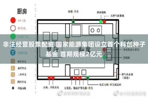 非法经营股票配资 国家能源集团设立首个科创种子基金 首期规模2亿元