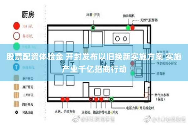 股票配资体验金 开封发布以旧换新实施方案 实施产业千亿招商行动