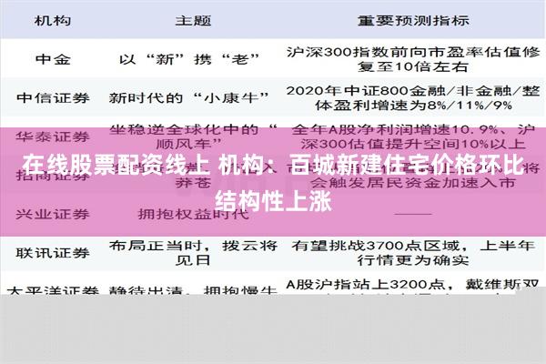 在线股票配资线上 机构：百城新建住宅价格环比结构性上涨