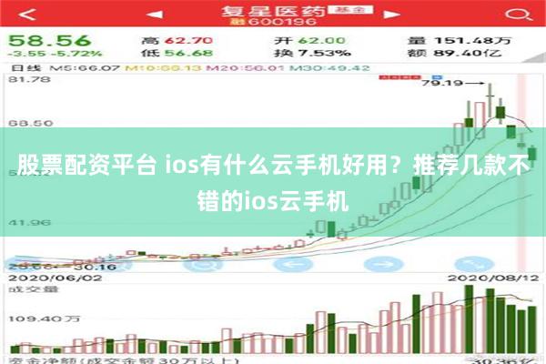 股票配资平台 ios有什么云手机好用？推荐几款不错的ios云手机