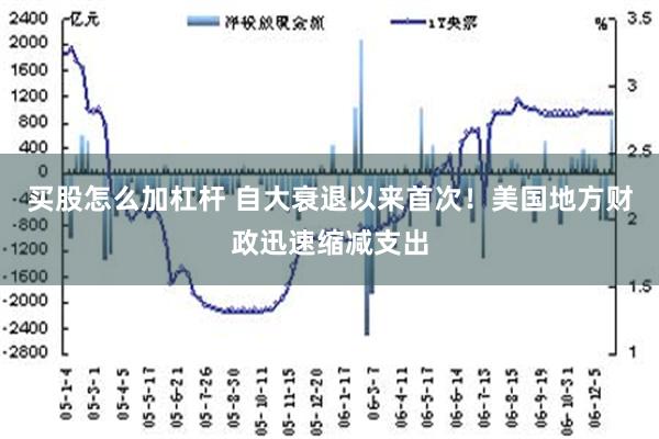 买股怎么加杠杆 自大衰退以来首次！美国地方财政迅速缩减支出