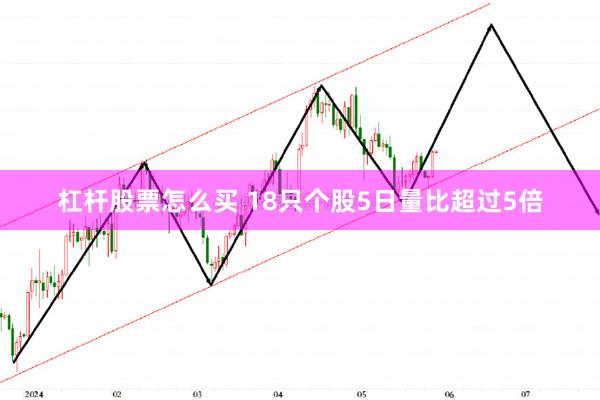 杠杆股票怎么买 18只个股5日量比超过5倍