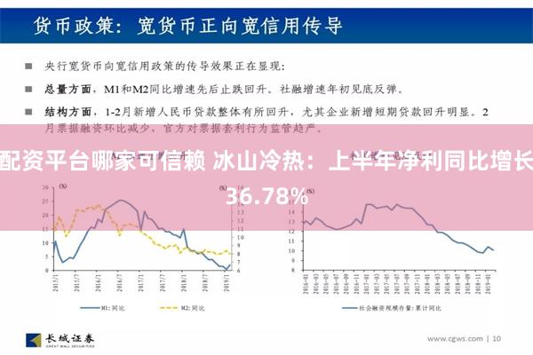 配资平台哪家可信赖 冰山冷热：上半年净利同比增长36.78%