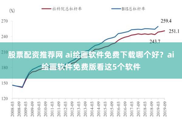 股票配资推荐网 ai绘画软件免费下载哪个好？ai绘画软件免费版看这5个软件