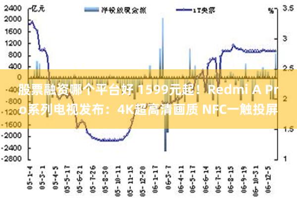 股票融资哪个平台好 1599元起！Redmi A Pro系列电视发布：4K超高清画质 NFC一触投屏