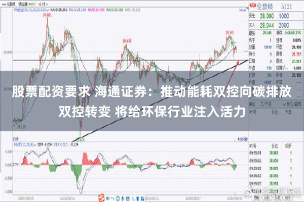 股票配资要求 海通证券：推动能耗双控向碳排放双控转变 将给环保行业注入活力