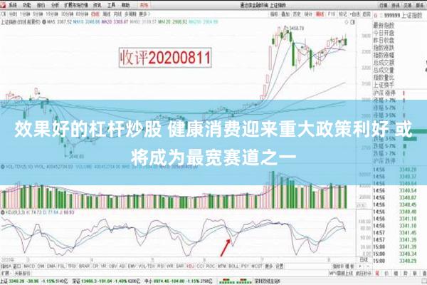 效果好的杠杆炒股 健康消费迎来重大政策利好 或将成为最宽赛道之一