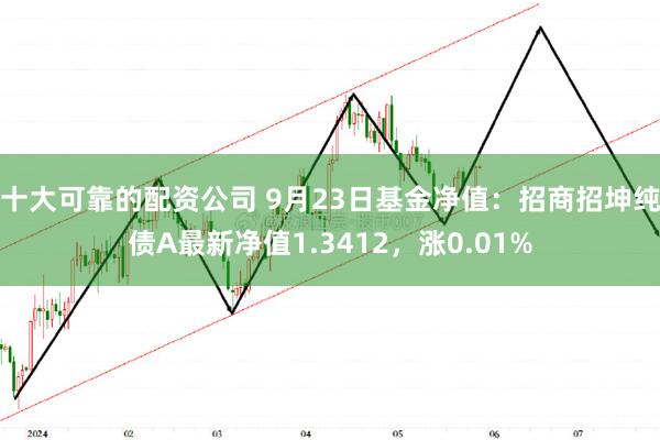 十大可靠的配资公司 9月23日基金净值：招商招坤纯债A最新净值1.3412，涨0.01%