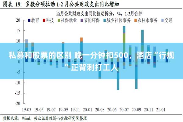私募和股票的区别 晚一分钟扣500，酒店“行规”正背刺打工人