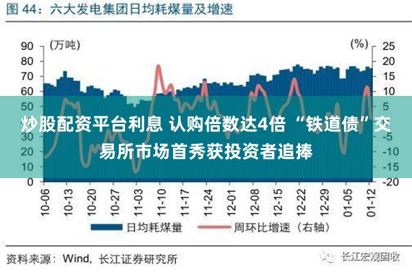 炒股配资平台利息 认购倍数达4倍 “铁道债”交易所市场首秀获投资者追捧