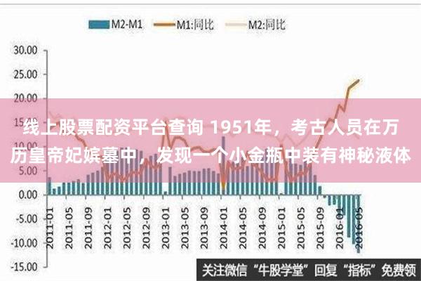 线上股票配资平台查询 1951年，考古人员在万历皇帝妃嫔墓中，发现一个小金瓶中装有神秘液体