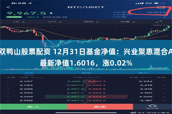 双鸭山股票配资 12月31日基金净值：兴业聚惠混合A最新净值1.6016，涨0.02%
