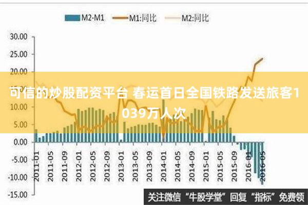 可信的炒股配资平台 春运首日全国铁路发送旅客1039万人次