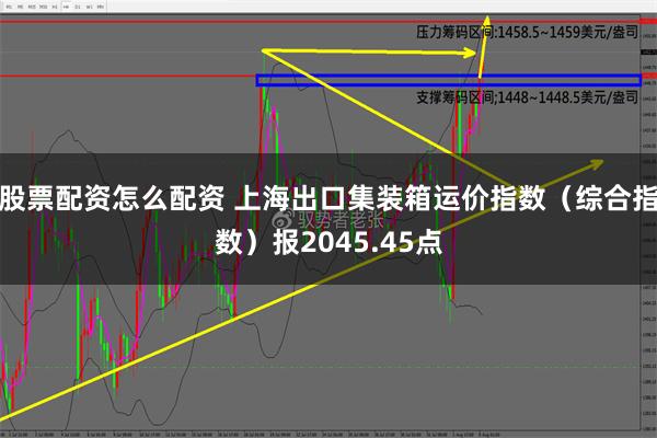 股票配资怎么配资 上海出口集装箱运价指数（综合指数）报2045.45点