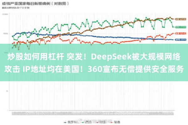 炒股如何用杠杆 突发！DeepSeek被大规模网络攻击 IP地址均在美国！360宣布无偿提供安全服务